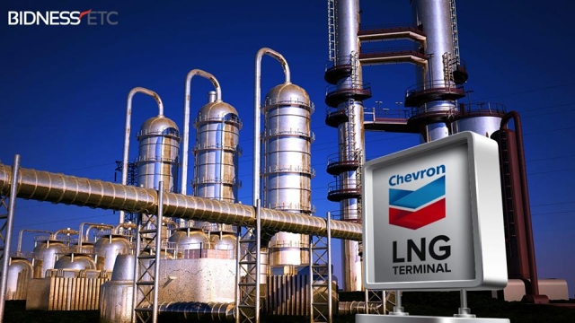 Chevron: A Global Energy Corporation Shaping the Future